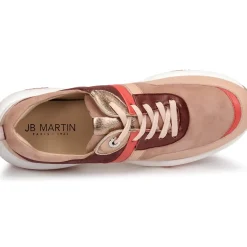 JB Martin - WILO