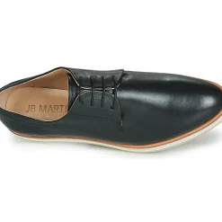 JB Martin - ZELMAC