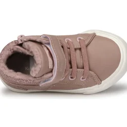 Kangaroos - KAVU III