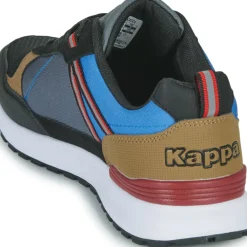Kappa - ANTOR