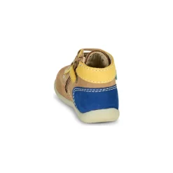 Kickers - BONZIP-2