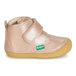 Kickers - SABIO