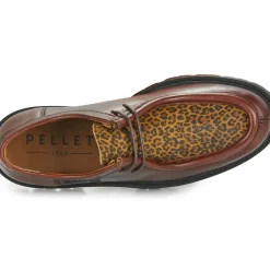 Pellet - RIVA