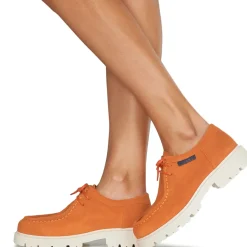 Pellet - RIVA
