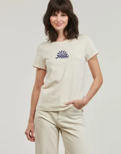 Petit Bateau - A0ACT