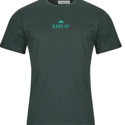 Replay - ELIA