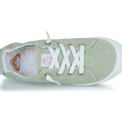 Roxy - BAYSHORE PLUS