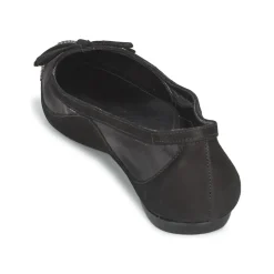 Schutz - KANI
