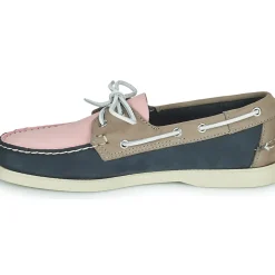 Sebago - PORTLAND ARCHIVE