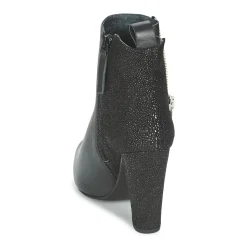 Shoe Biz - RAIA