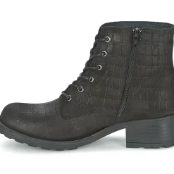 Shoe Biz - RAMITKA