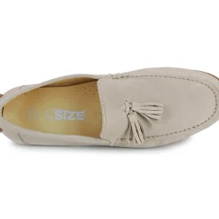 So Size - SONIA