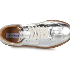 Steve Madden - EUPHORIA