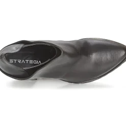 Strategia - TAKLO