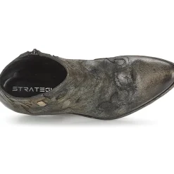 Strategia - XIOT