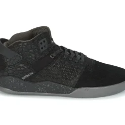 Supra - SKYTOP III