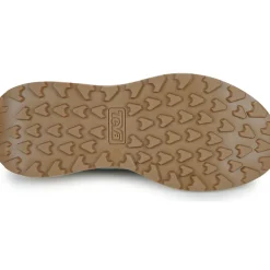 Teva - Ellwood Mid