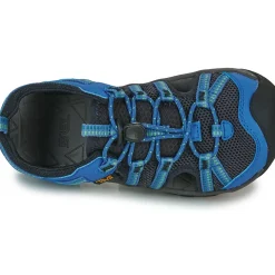 Teva - MANATEE